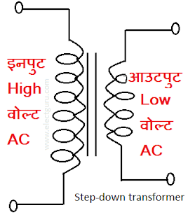 Step down transformer 1