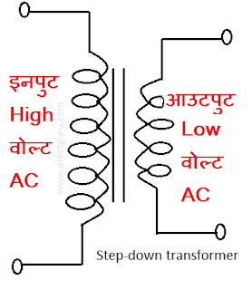 Step down transformer Step down transformer